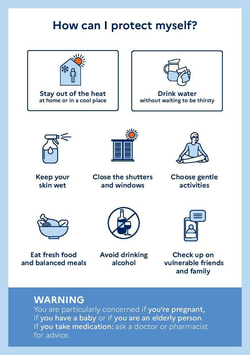 HEATWAVE & SPORT ?