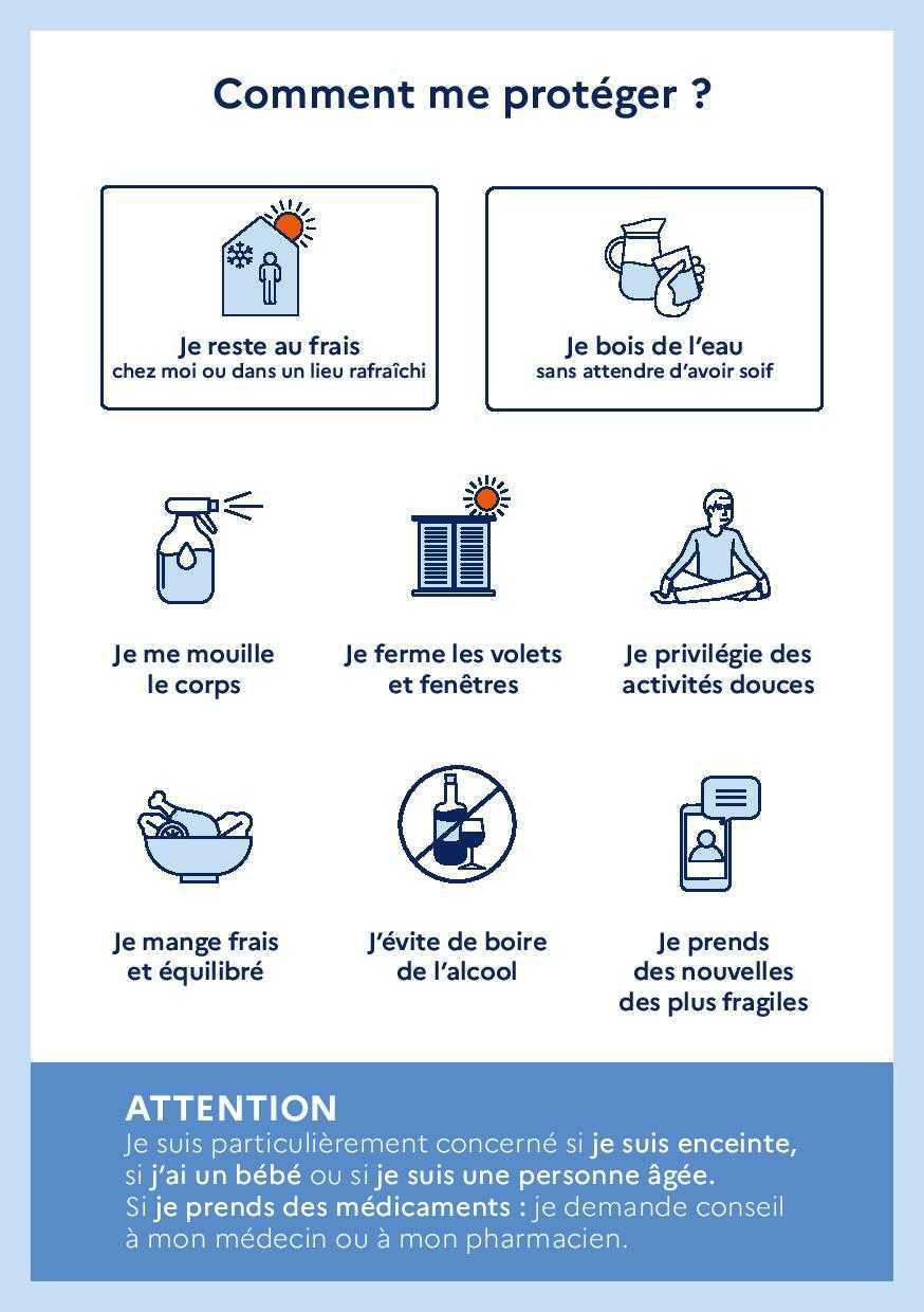 CANICULE & SPORT
