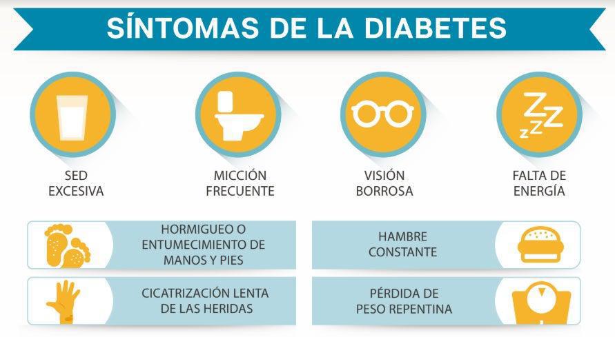 diabetes gestacional de cetonas grandes