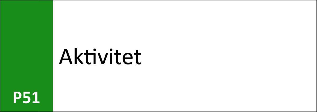 P51 Aktivitet P51 Aktivitet