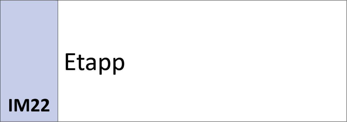 IM22 Etapp IM22 Etapp
