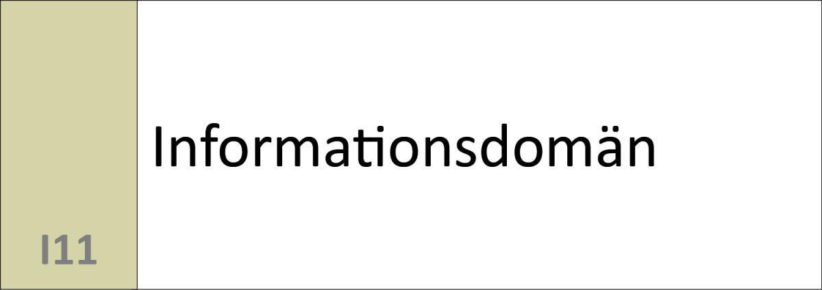 I11 Informationsdomän I11 Informationsdomän