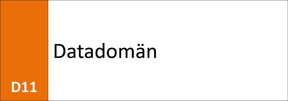 D11 Datadomän D11 Datadomän