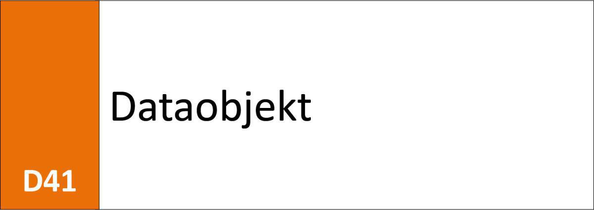 D41 Dataobjekt D41 Dataobjekt