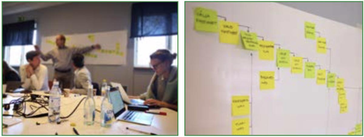 Bygglovsprocessen Bygglovsprocessen