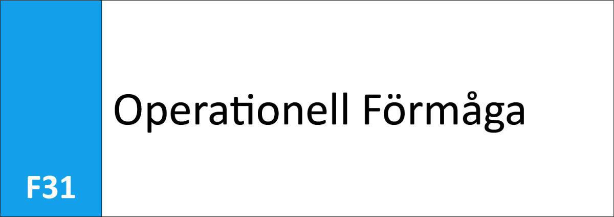 F31 Operationell förmåga F31 Operationell förmåga