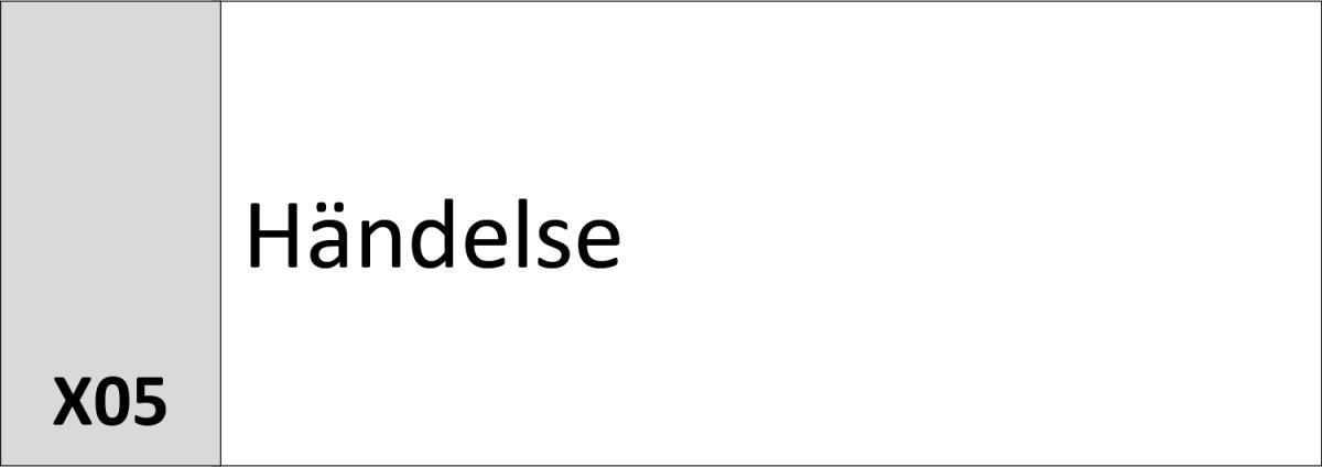 X05 Händelse X05 Händelse