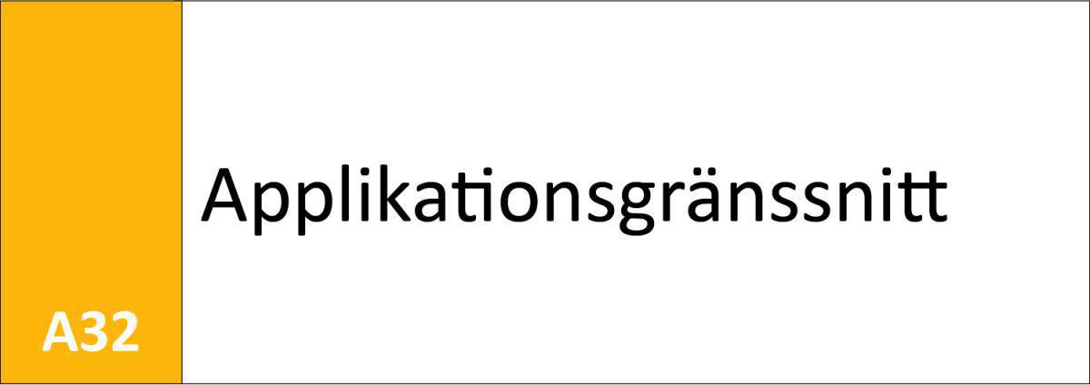 A32 Applikationsgränssnitt A32 Applikationsgränssnitt
