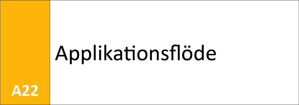 A22 Applikationsflöde A22 Applikationsflöde