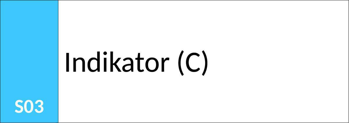 S03 Indikator (C) S03 Indikator (C)