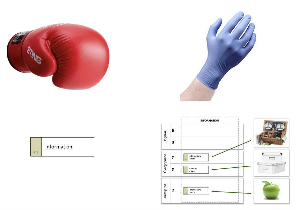 2019-01-24: Prime Arch Core är här! 2019-01-24: Prime Arch Core är här!