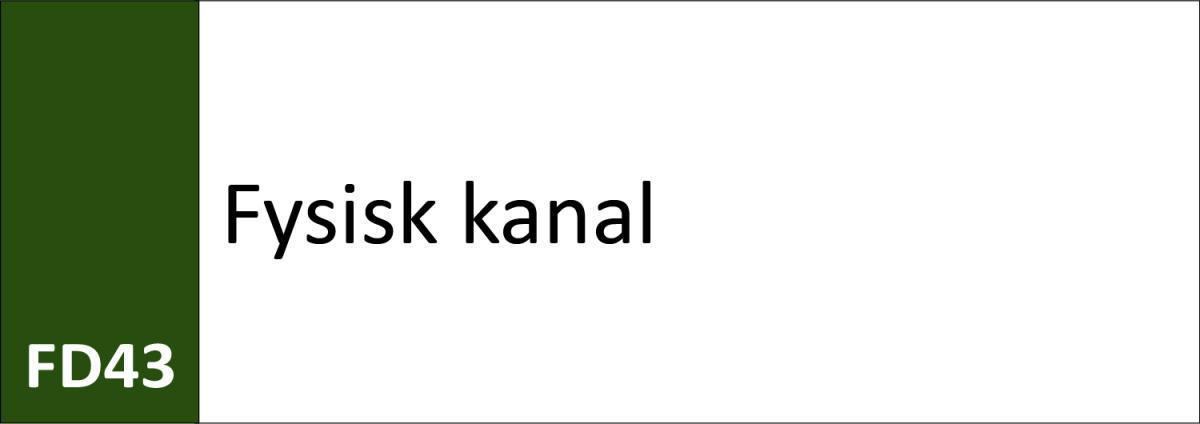 FD43 Fysisk kanal FD43 Fysisk kanal