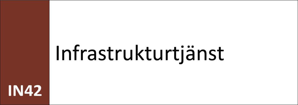 IN42 Infrastrukturtjänst IN42 Infrastrukturtjänst