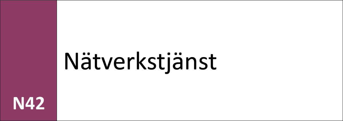 N42 Nätverkstjänst N42 Nätverkstjänst