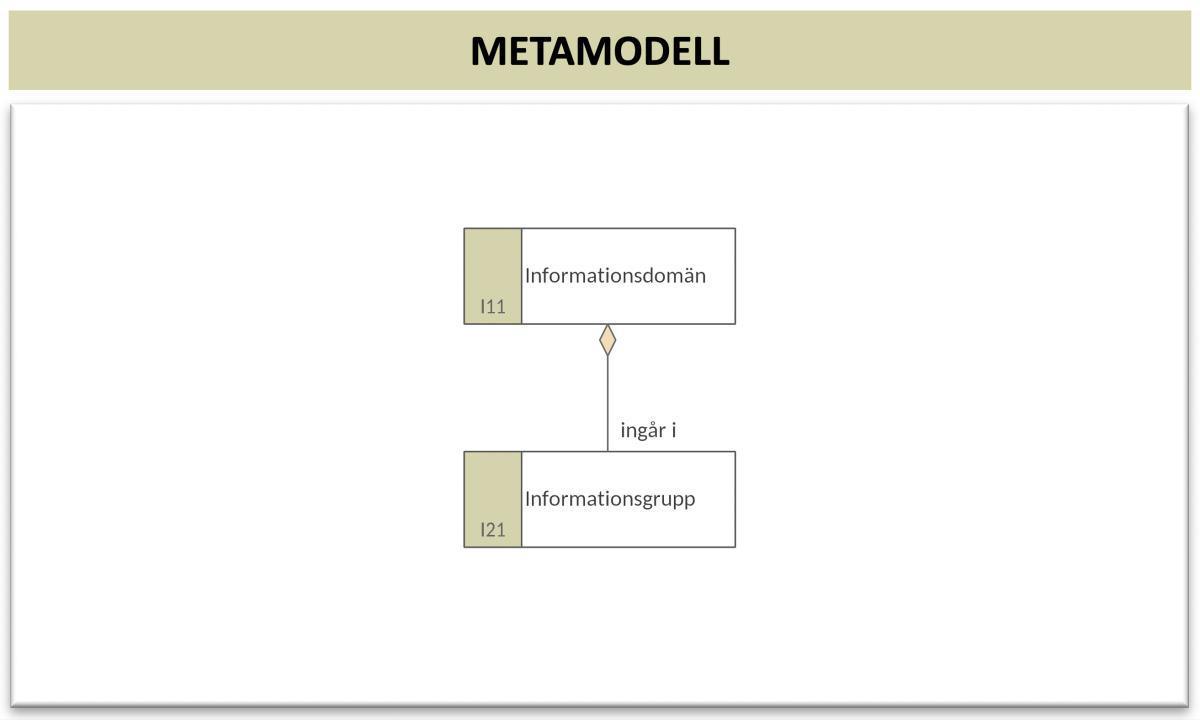 Informationskarta (InfK) Informationskarta (InfK)