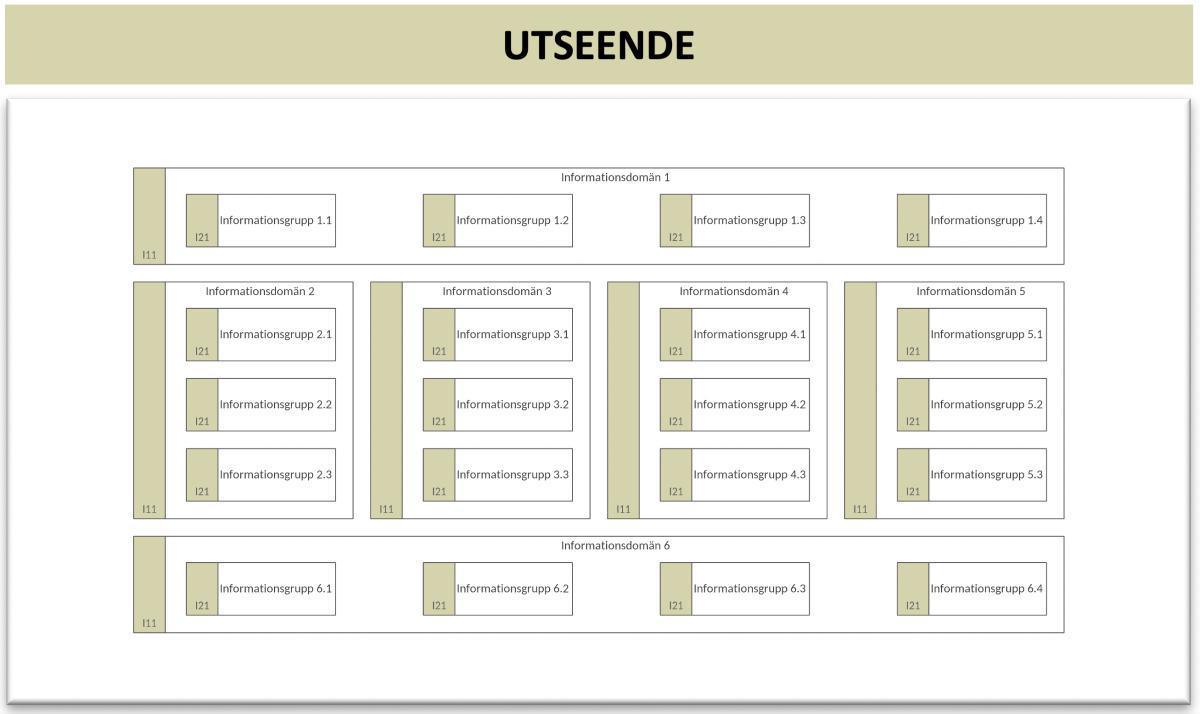 Informationskarta (InfK) Informationskarta (InfK)