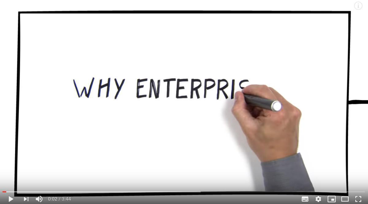 Introduktion till Enterprise Architecture Introduktion till Enterprise Architecture