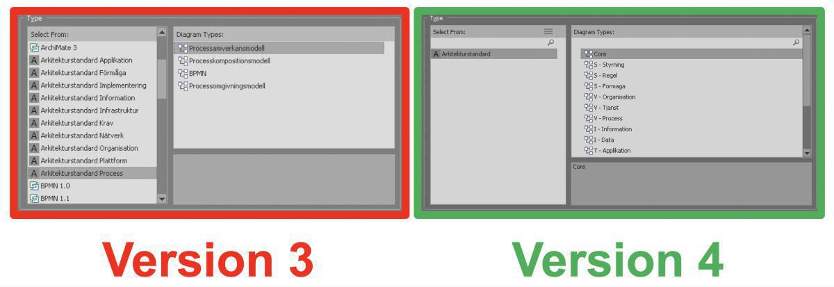2019-08-23: Prime Arch for Sparx EA version 4.0 är här! 2019-08-23: Prime Arch for Sparx EA version 4.0 är här!