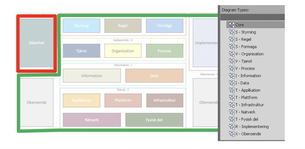 2019-08-23: Prime Arch for Sparx EA version 4.0 är här! 2019-08-23: Prime Arch for Sparx EA version 4.0 är här!