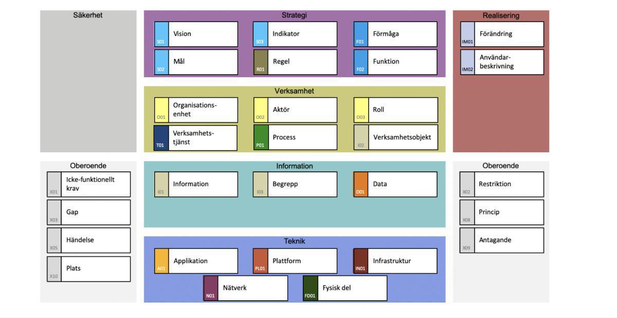 2019-08-23: Prime Arch for Sparx EA version 4.0 är här! 2019-08-23: Prime Arch for Sparx EA version 4.0 är här!
