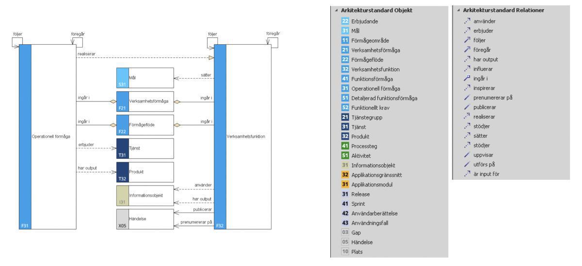 2019-08-23: Prime Arch for Sparx EA version 4.0 är här! 2019-08-23: Prime Arch for Sparx EA version 4.0 är här!