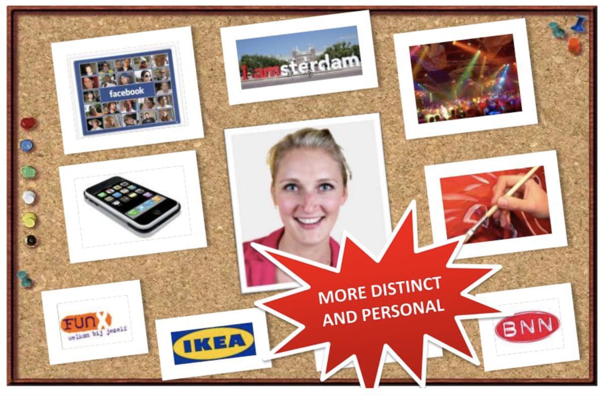 Modellera Personas Modellera Personas