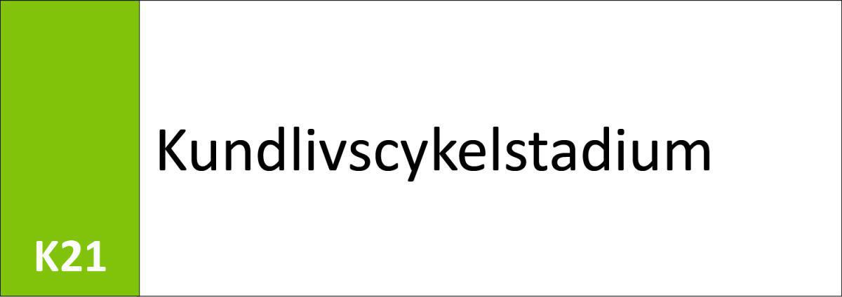 K21 Kundlivscykelstadium K21 Kundlivscykelstadium
