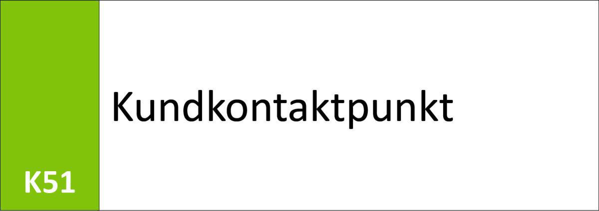 K51 Kundkontaktpunkt K51 Kundkontaktpunkt