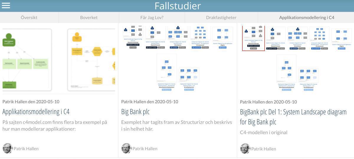 2020-05-10: Analys - C4-modellen och Prime Arch 2020-05-10: Analys - C4-modellen och Prime Arch