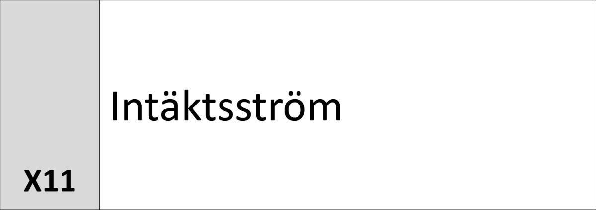 X11 Intäktsström X11 Intäktsström
