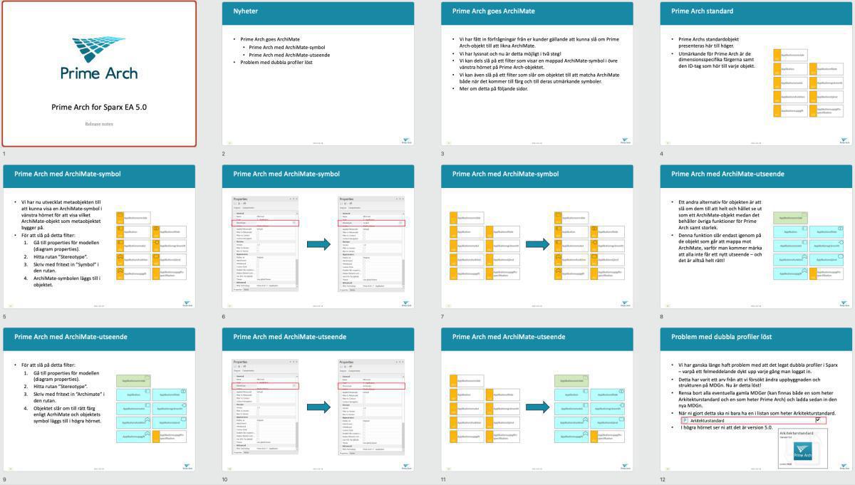 2021-03-18: Prime Arch for Sparx EA version 5.0 är här! 2021-03-18: Prime Arch for Sparx EA version 5.0 är här!