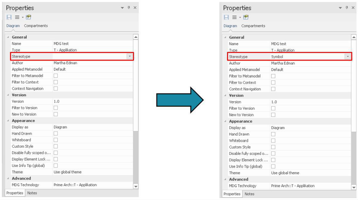 2021-03-18: Prime Arch for Sparx EA version 5.0 är här! 2021-03-18: Prime Arch for Sparx EA version 5.0 är här!