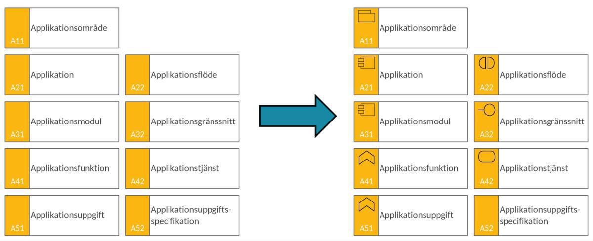 2021-03-18: Prime Arch for Sparx EA version 5.0 är här! 2021-03-18: Prime Arch for Sparx EA version 5.0 är här!