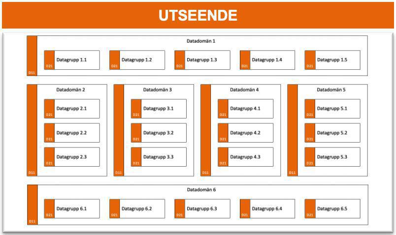 Datakarta (DK) Datakarta (DK)