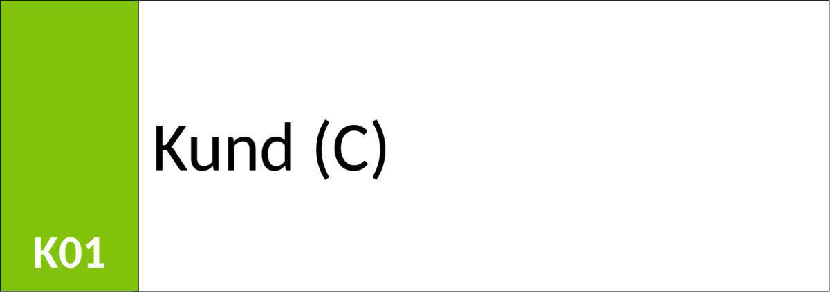 K01 Kund (C) K01 Kund (C)