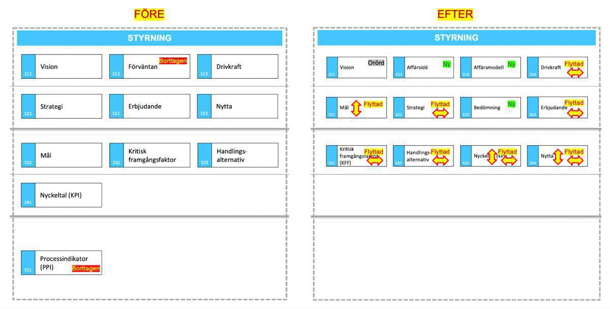2021-10-08: Release av Prime Arch för Sparx EA version 5.1! 2021-10-08: Release av Prime Arch för Sparx EA version 5.1!