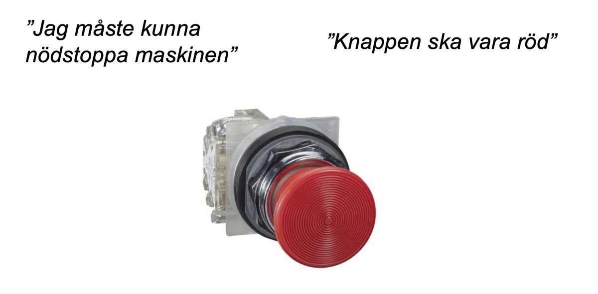 Den röda knappen Den röda knappen