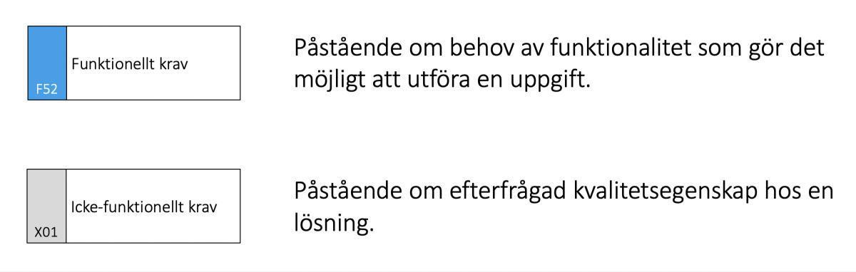 Den röda knappen Den röda knappen