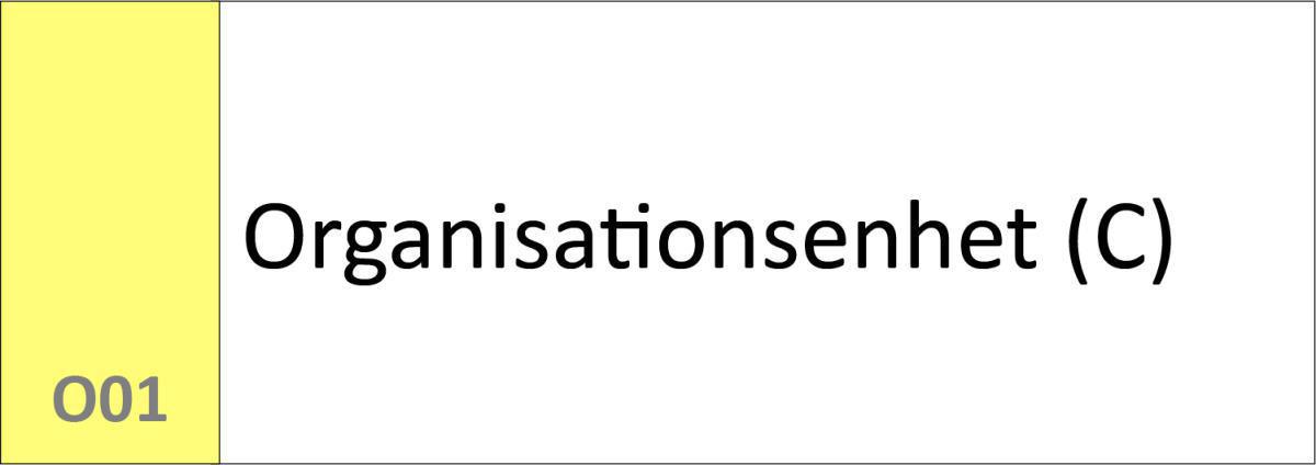 O01 Organisationsenhet (C) O01 Organisationsenhet (C)