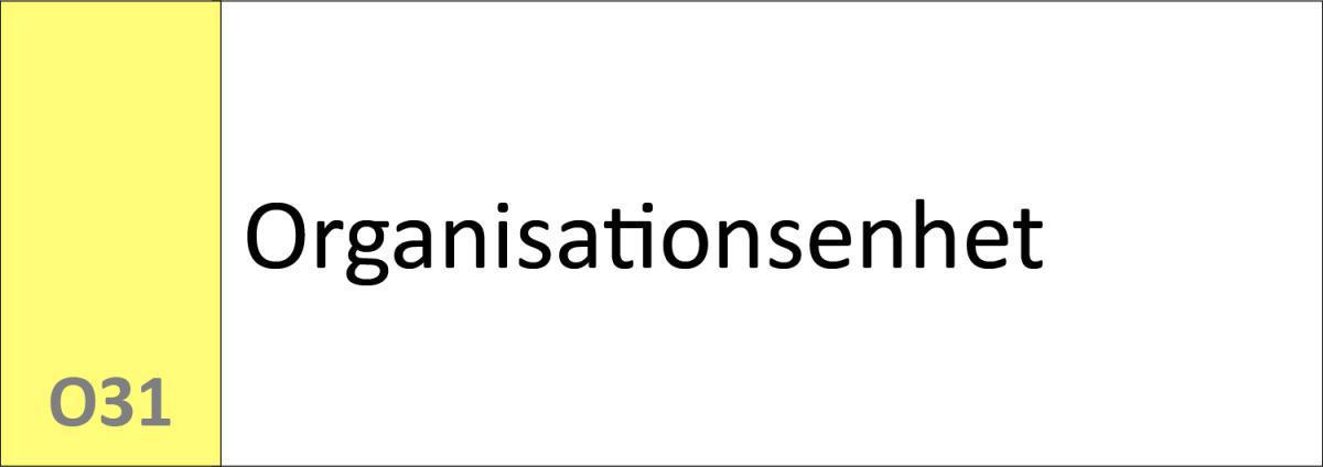 O31 Organisationsenhet O31 Organisationsenhet