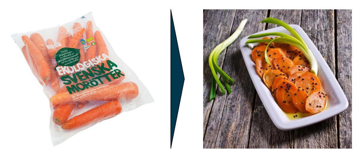 Morotsmaskinen Morotsmaskinen