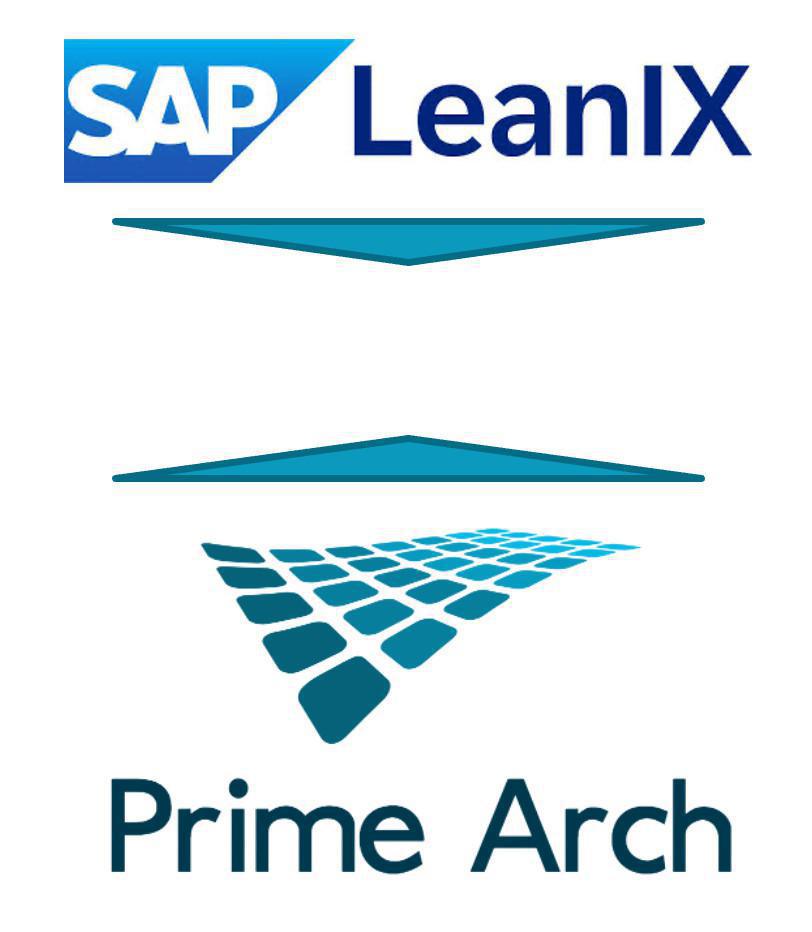 2024-10-18: LeanIX och Prime Arch 2024-10-18: LeanIX och Prime Arch