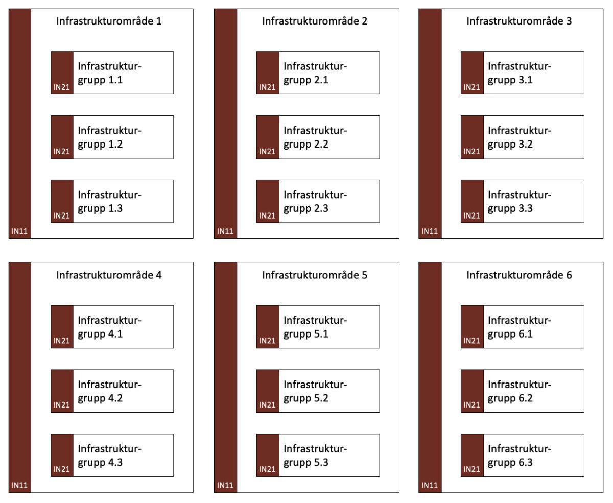Infrastrukturkarta (InK) Infrastrukturkarta (InK)