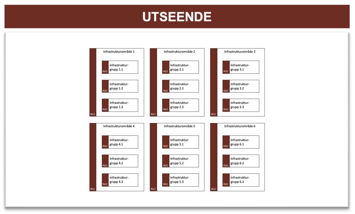 Infrastrukturkarta (InK) Infrastrukturkarta (InK)