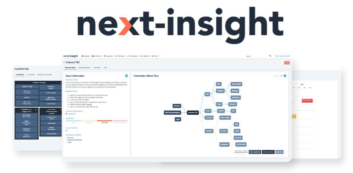 Next-Insight och Prime Arch Next-Insight och Prime Arch