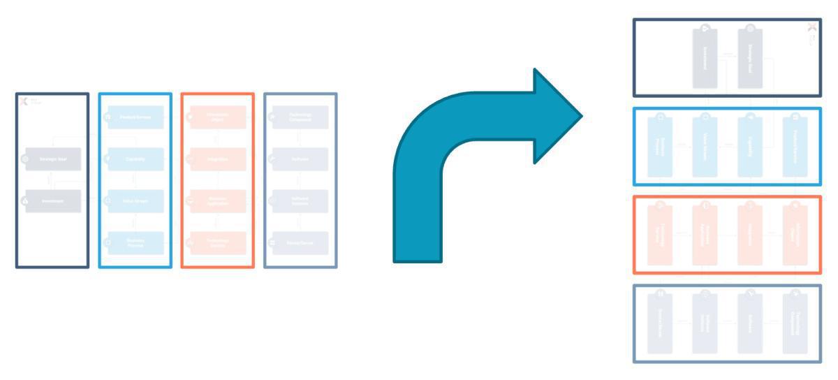 Next-Insight och Prime Arch Next-Insight och Prime Arch