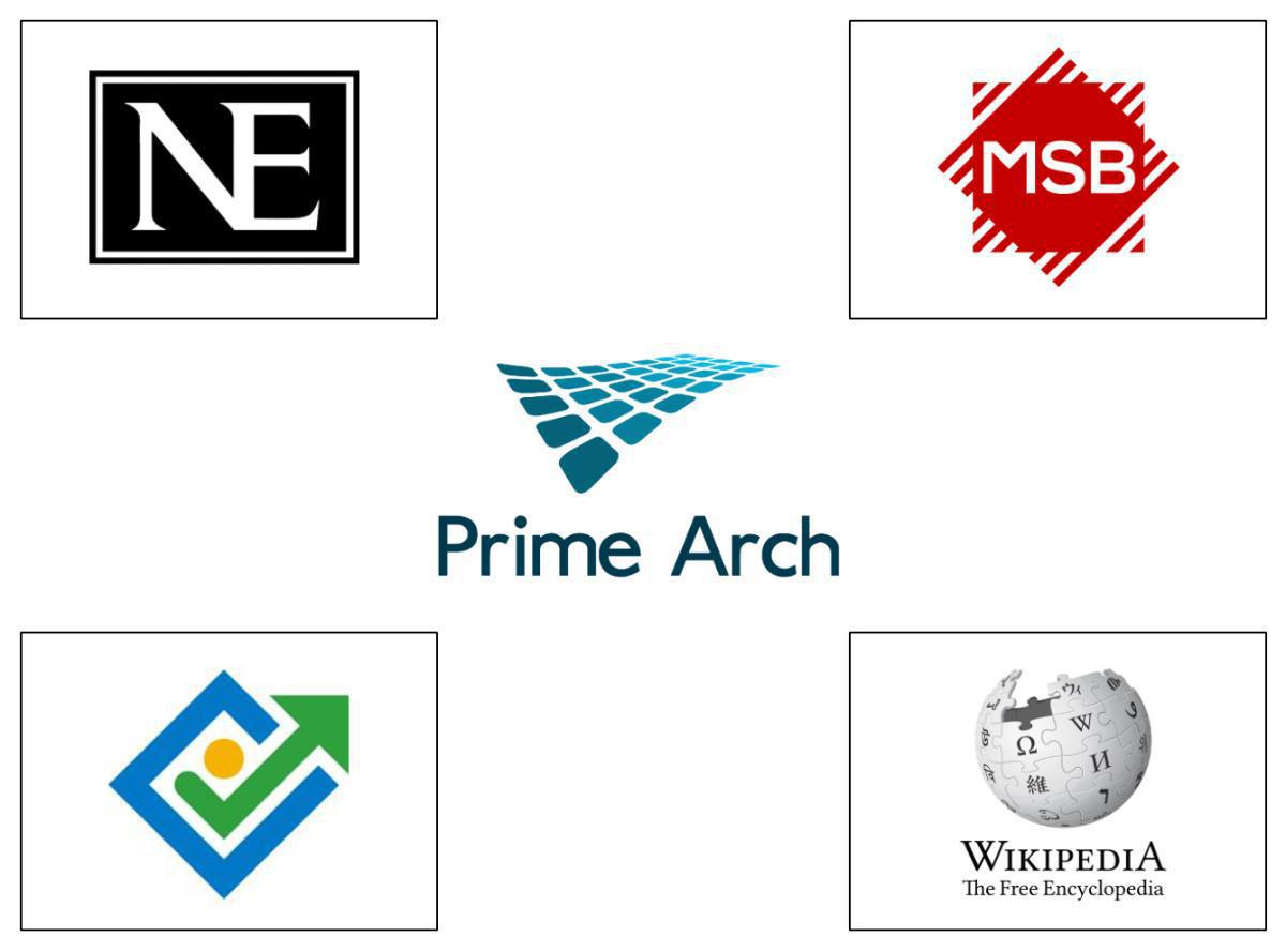 Regelhierarkin i olika standarder Regelhierarkin i olika standarder