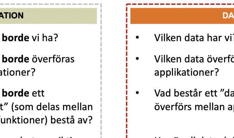 Skillnad på Data och Information