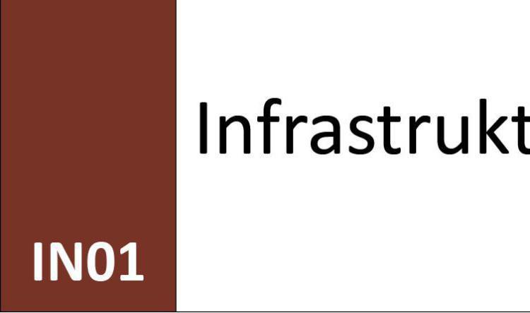 IN01 Infrastruktur (C)
