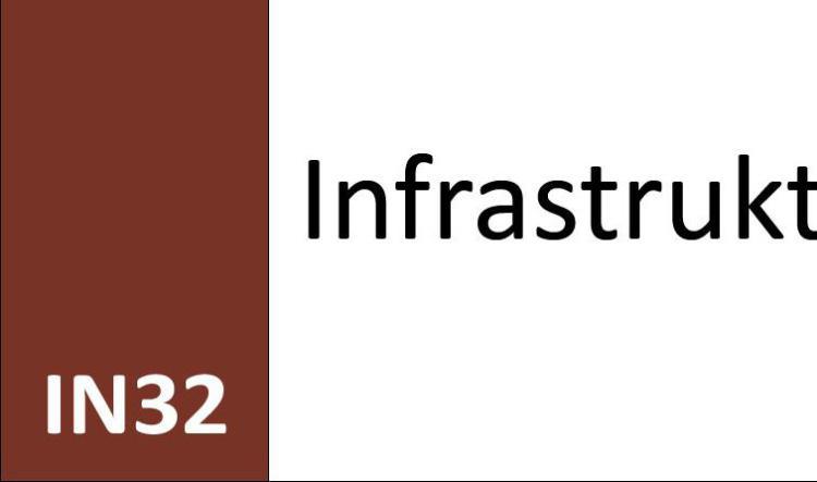 IN32 Infrastrukturgränssnitt
